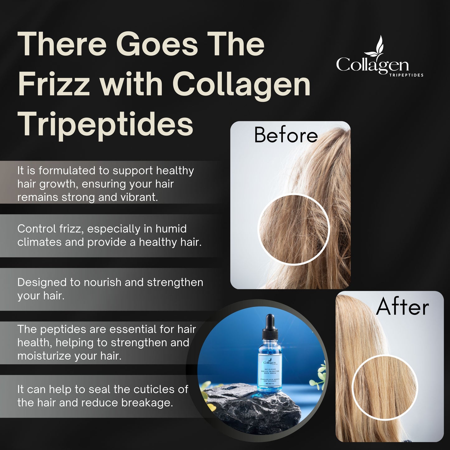 Copper Tripeptide For Thinning Hair regrow Serum Essence Oil - DHT Blocker -2pk