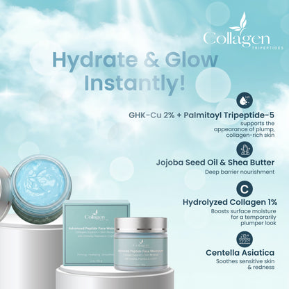 Launching Soon - GHK-Cu Face Cream with CoQ10, Centella Asiatica, Hydrolyzed Collagen, Age-Defying Moisturizer