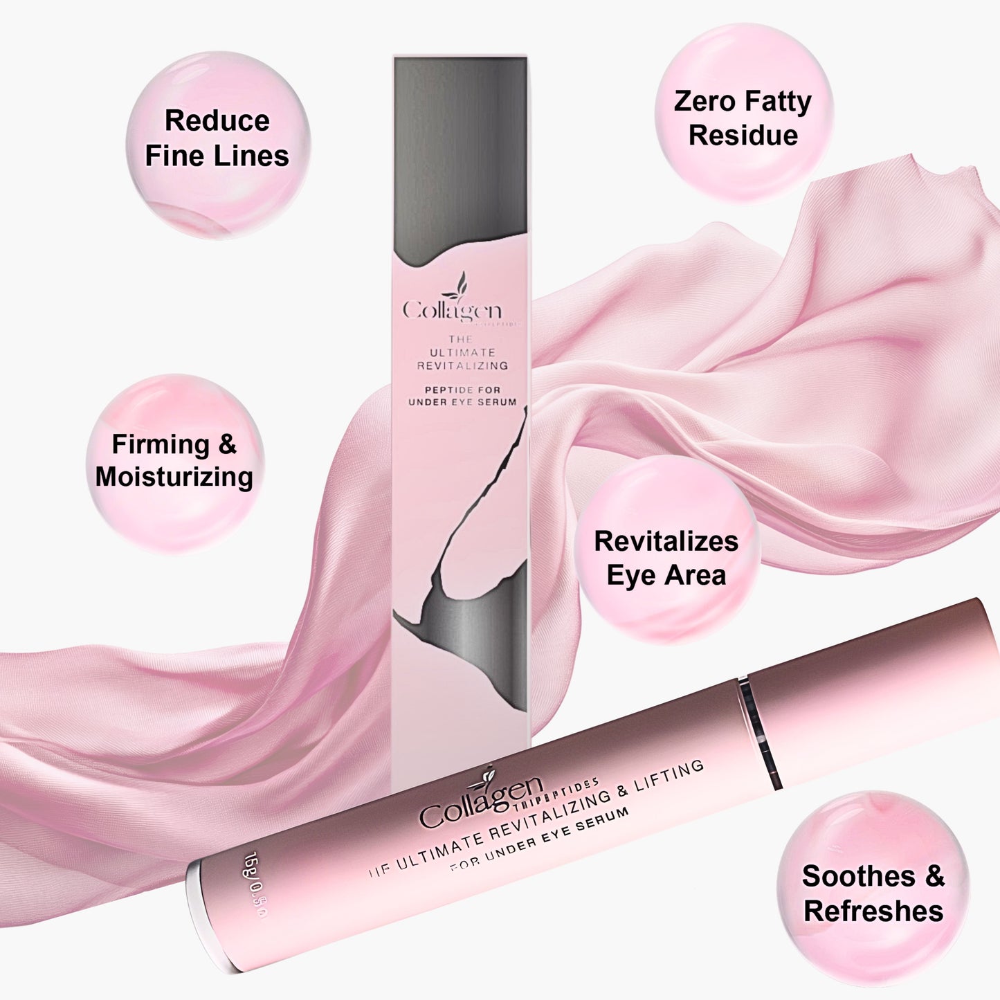 Organic Collagen Boost, Revitalizing, Puffiness, Lifting Firming Under Eye Serum