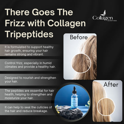 Copper Tripeptide For Thinning Hair Regrow Serum Essence Oil - DHT Blocker