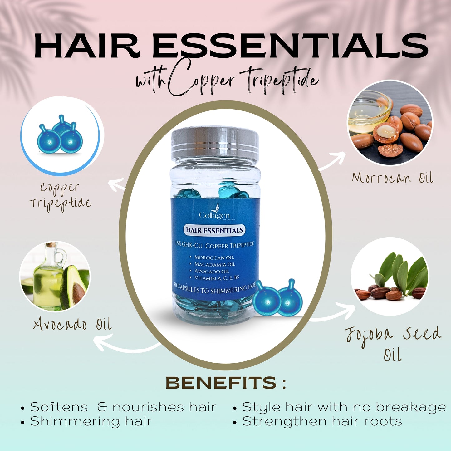 Hair Treatment Capsule Oils - Vitamins A, C, E, B5, GHK-Cu Copper Tripeptide - No Rinse