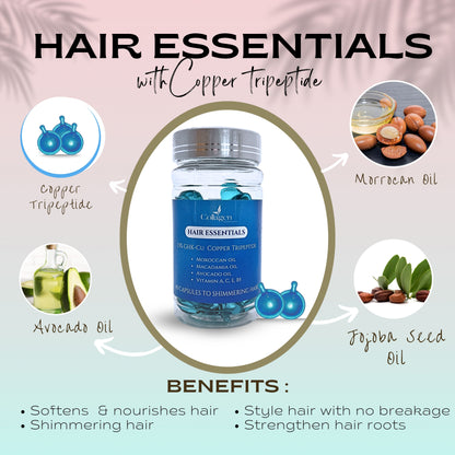 Hair Treatment Capsule Oils - Vitamins A, C, E, B5, GHK-Cu Copper Tripeptide - No Rinse