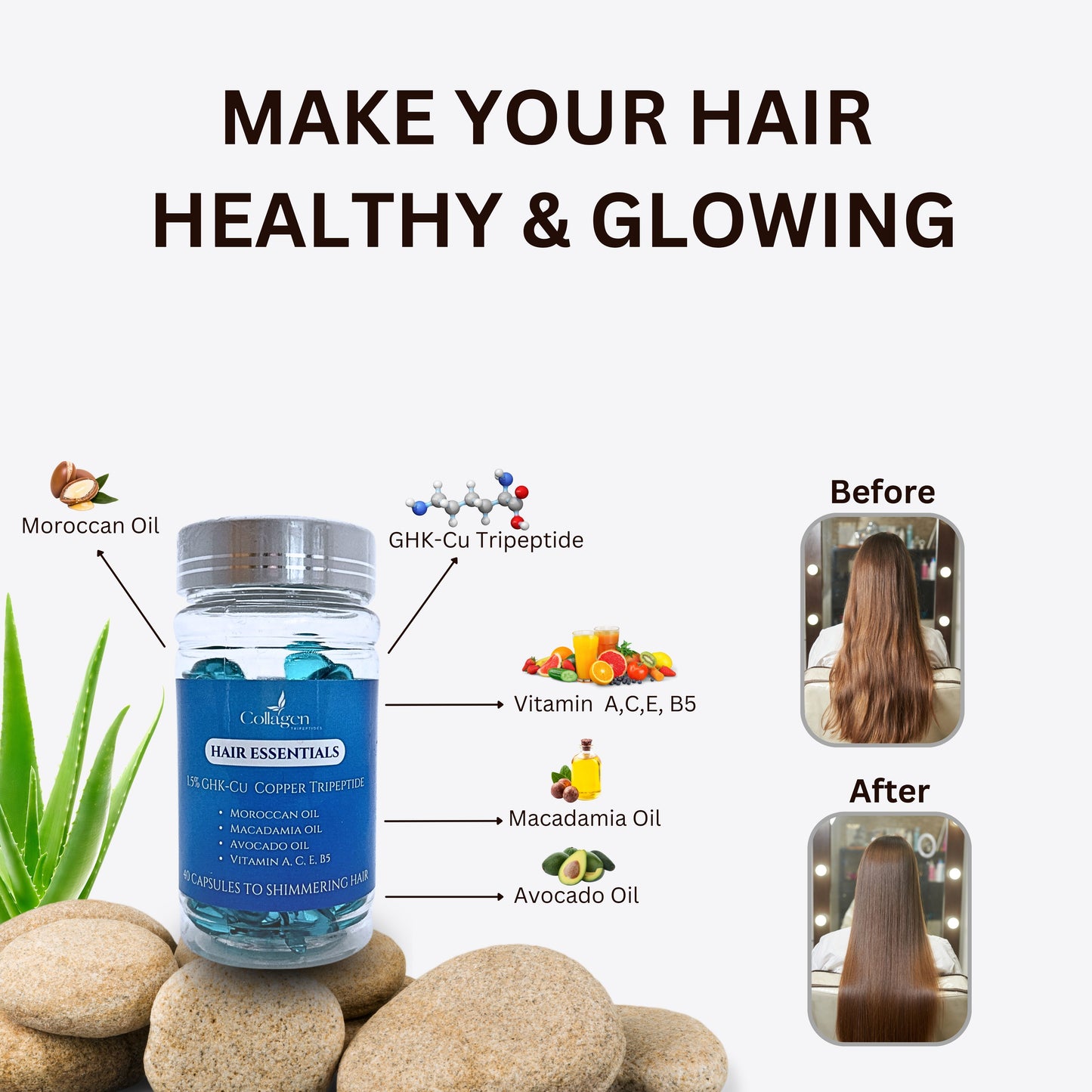 Hair Treatment Capsule Oils - Vitamins A, C, E, B5, GHK-Cu Copper Tripeptide - No Rinse