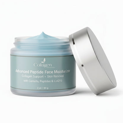 Collagen Tripeptides Anti-Aging System - 5% GHK-Cu Serum & Advanced Peptides CoQ10 Moisturizer Duo