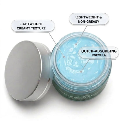 NEW - GHK-Cu Face Cream with CoQ10, Centella Asiatica, Hydrolyzed Collagen, Age-Defying Moisturizer