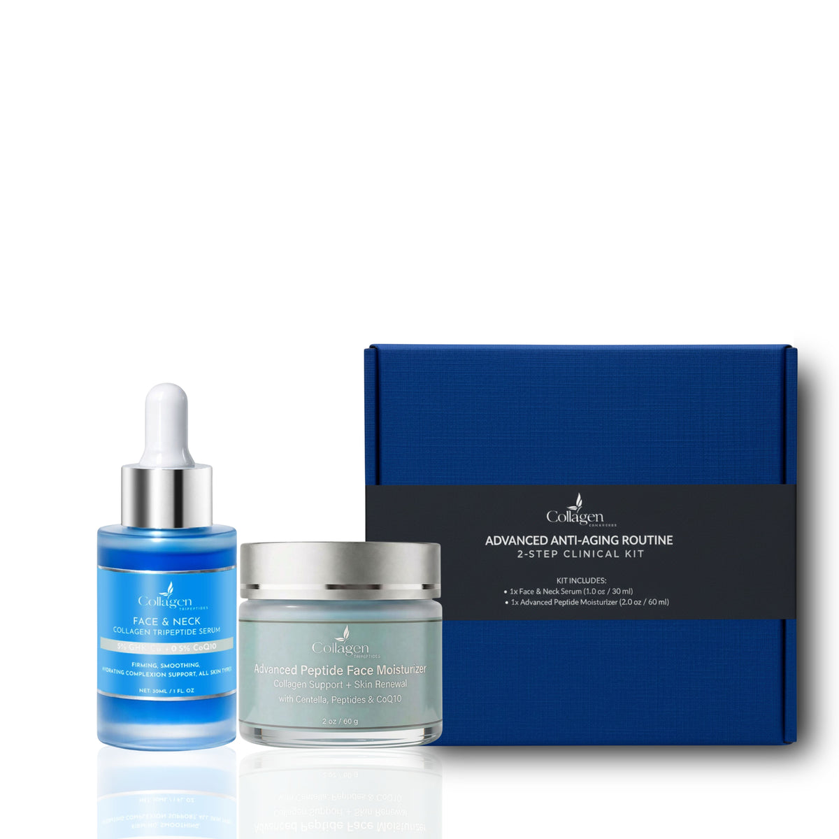 Collagen Tripeptides Anti-Aging System - 5% GHK-Cu Serum & Advanced Peptides CoQ10 Moisturizer Duo