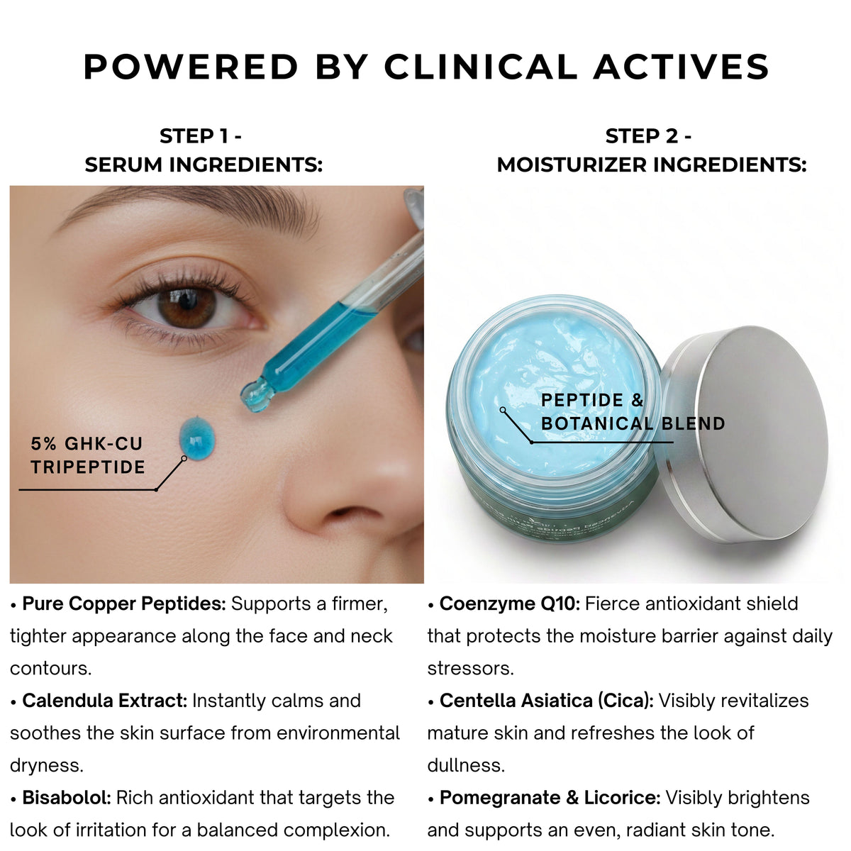 Collagen Tripeptides Anti-Aging System - 5% GHK-Cu Serum & Advanced Peptides CoQ10 Moisturizer Duo